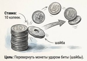 Игра в Чику
